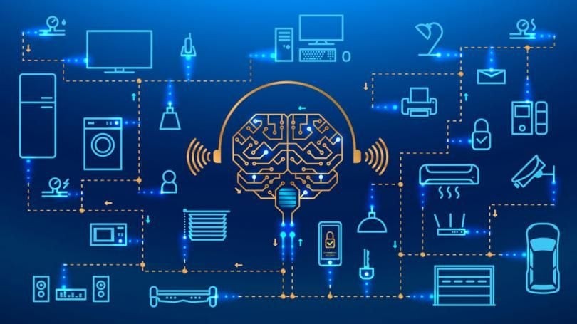 IoT Product Development